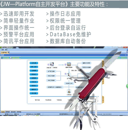 紧固件ERP,B/S,C/S结构