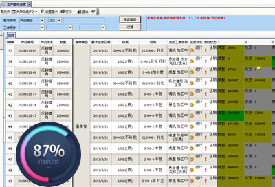 紧固件管理软件,产品进度