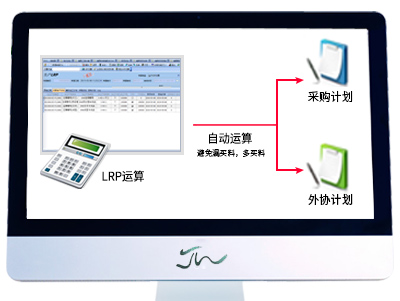 紧固件管理软件,紧固件ERP,采购委外系统