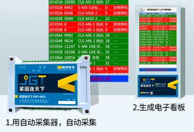 紧固件管理软件,紧固件ERP,紧固件生产数据自动采集